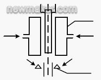 newmaker.com